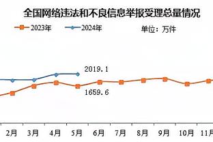 奥哈拉：年度最佳我选大马丁，他从不犯错&改变了维拉的命运